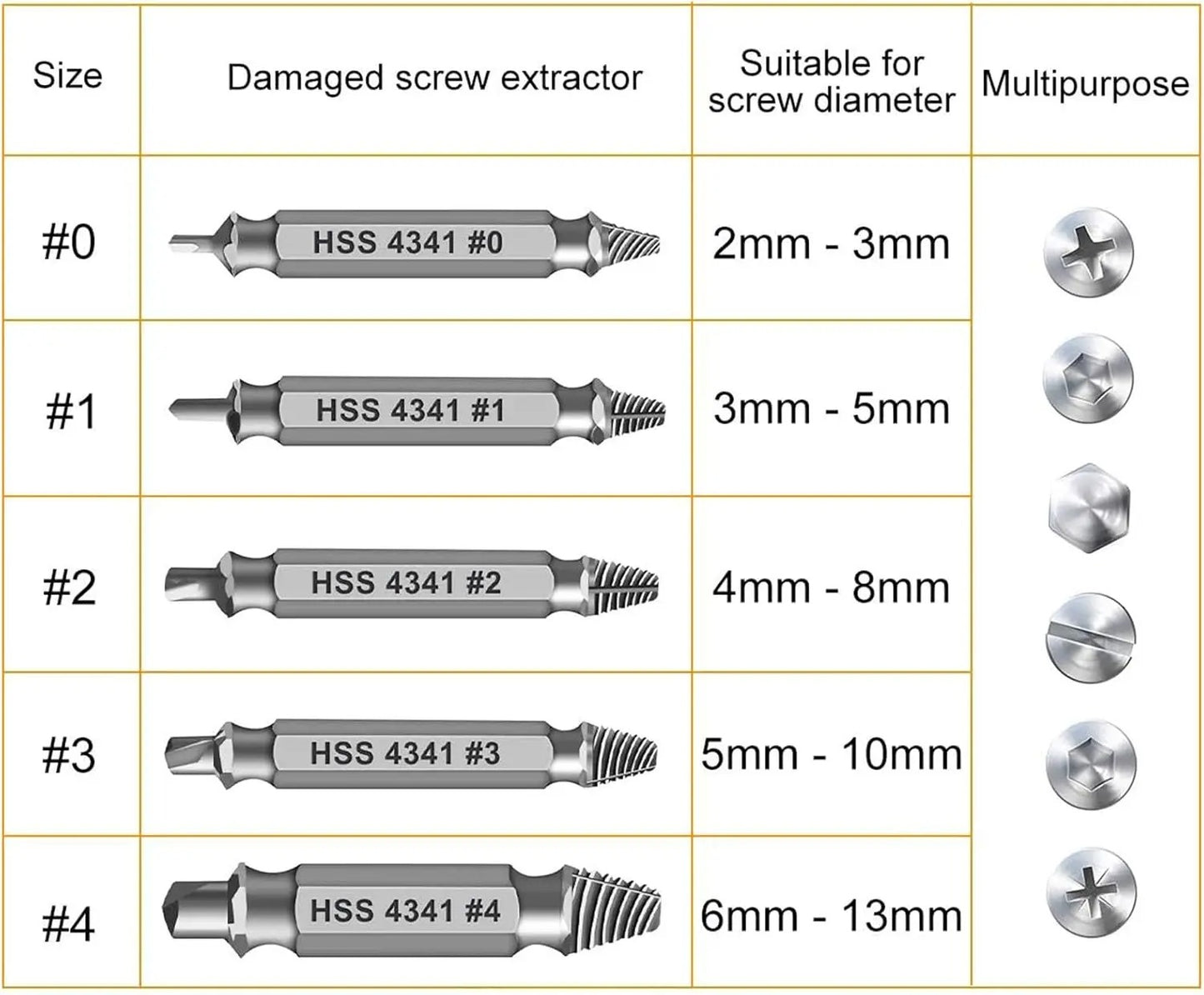 6-Piece Damaged Screw Extractor Set
