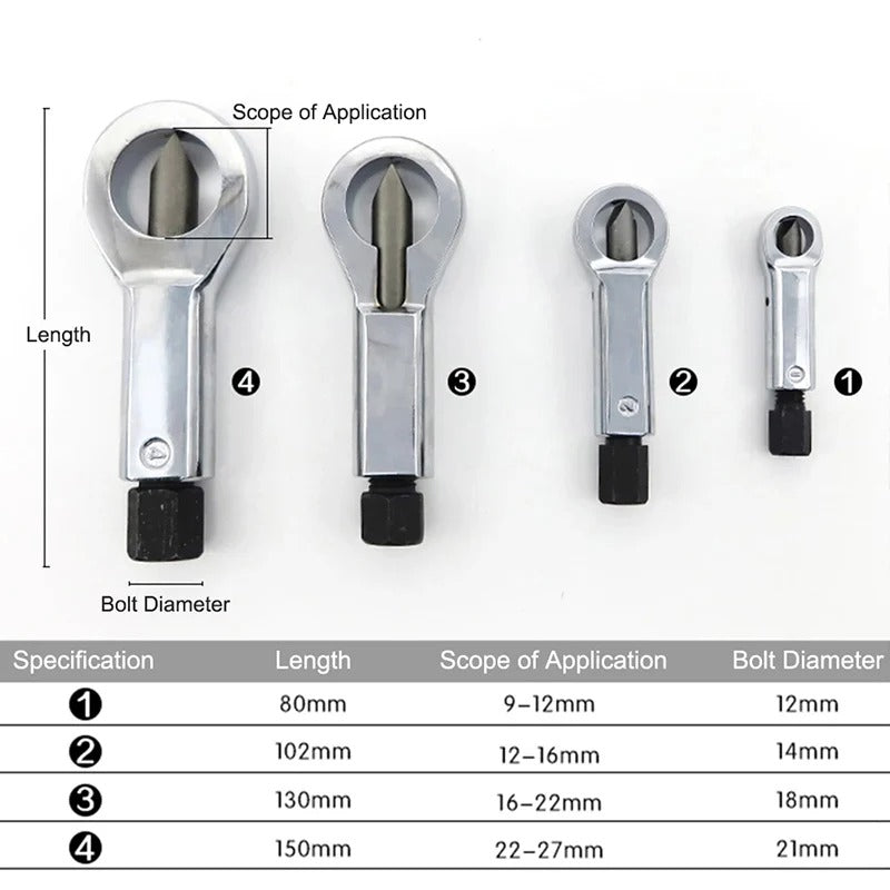 (OFF 50%) Heavy-Duty Nut Breaker Tools